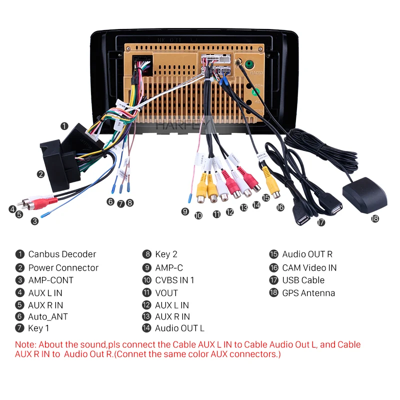 Автомагнитола Harfey OEM система GPS навигации для Mercedes Benz R Class W251 R280 R300 R320 R350 R63 2006 2013