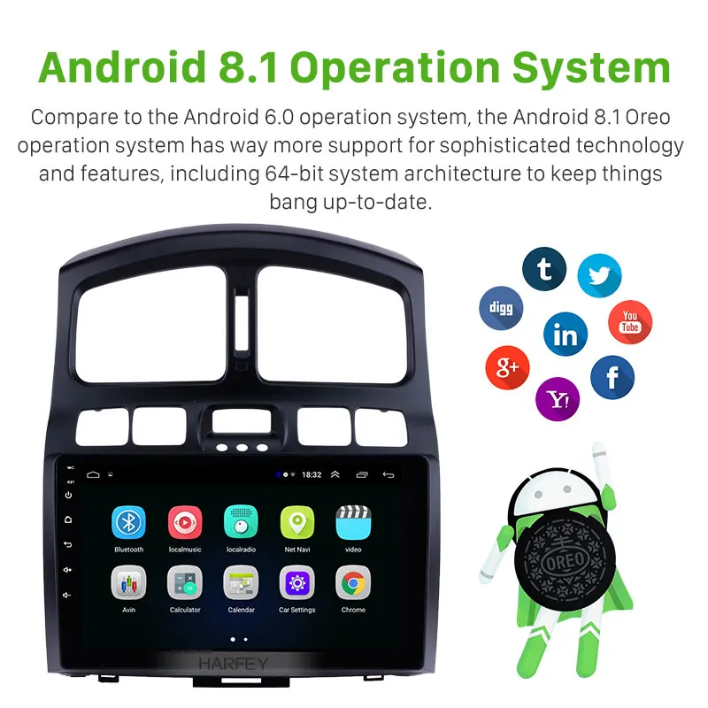 Harfey Android 9 1 для 2005 2015 Hyundai Classic Santa Fe дюймов HD сенсорный экран головное устройство GPS