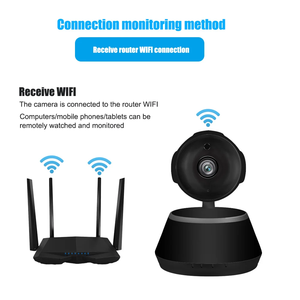 Домашняя ip камера видеонаблюдения беспроводная умная Wi Fi s аудиозапись радионяня