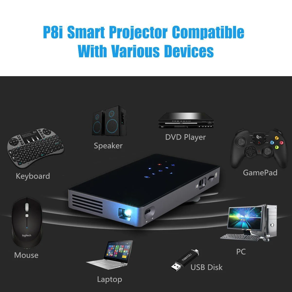 Умный проектор ORIMAG DLP Android 7 1 1G ram + 8G rom Портативный мини поддержка wifi USB HDMI Bluetooth TF