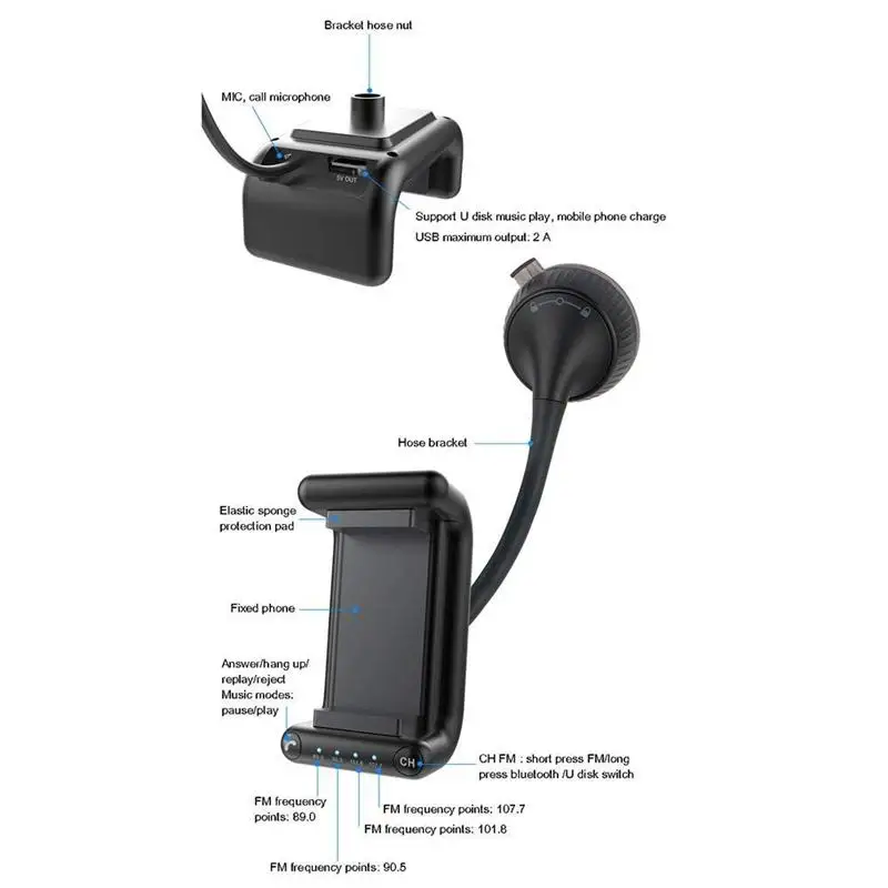 360 degree Rotating Car Windshield Mount Holder Stand Bracket for iPhone Samsung GPS BT8112 |