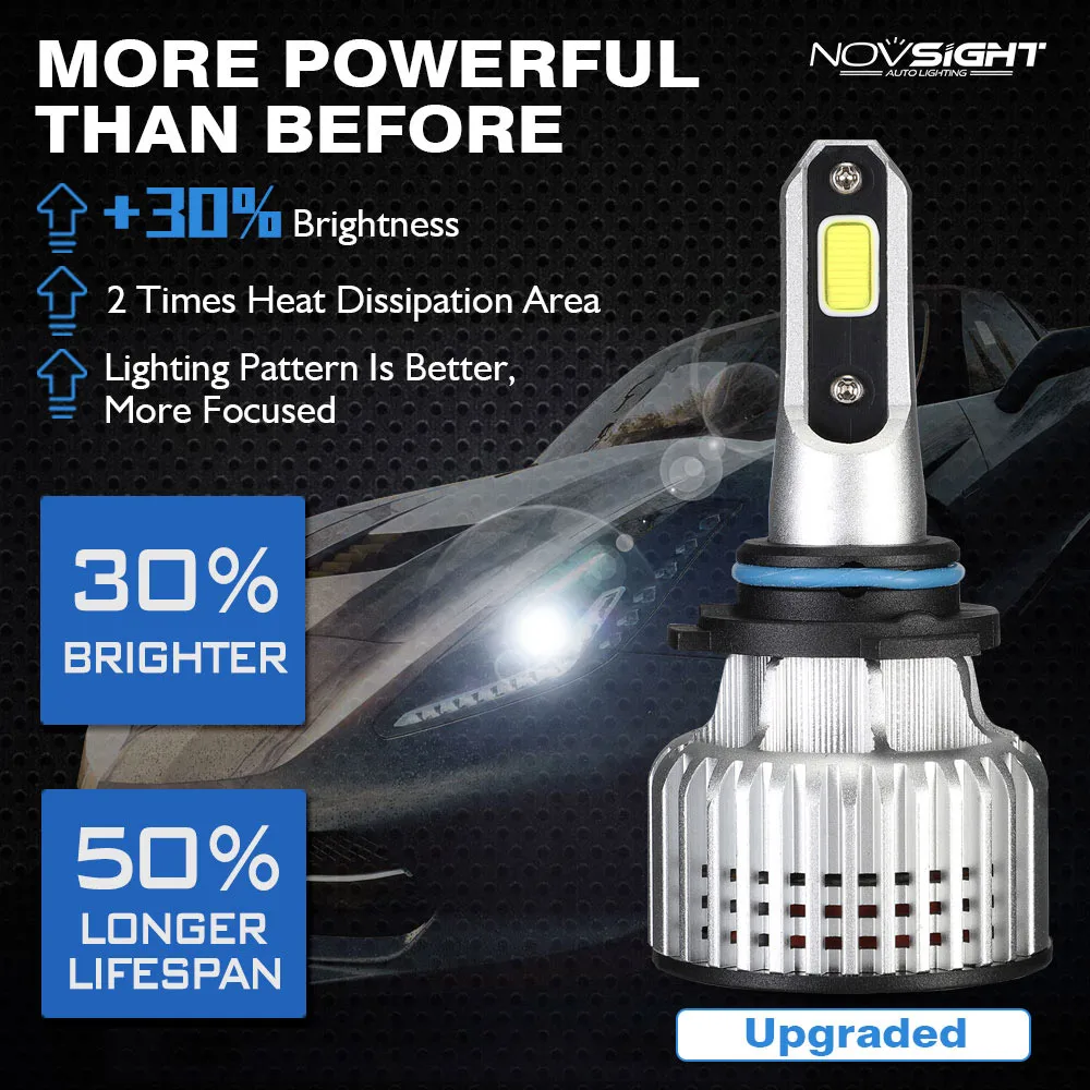 NOVSIGHT Мини Размер 6500k белый H4 светодиодный H7 H11 H8 HB4 H1 HB3 Авто лампы для фар 72 Вт 10000LM