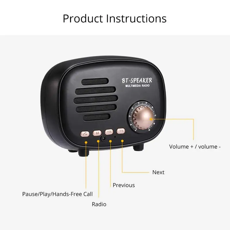 Новый Ретро Радио Bluetooth динамик мини портативный инновационный радио карта U диск