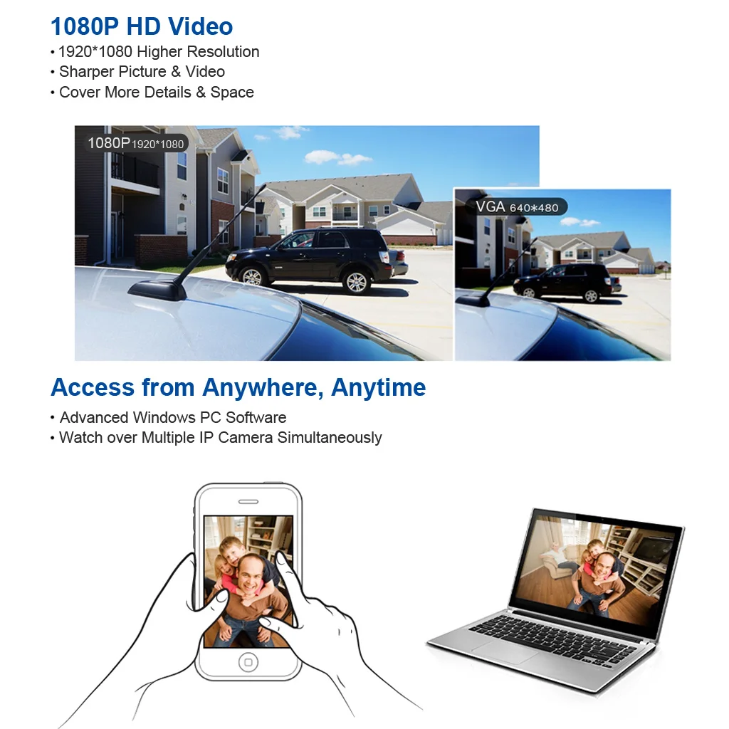 Szsinocam H.264 HD 1080 P 2 0 мегапиксельная видеонаблюдения P2P Водонепроницаемый POE IP