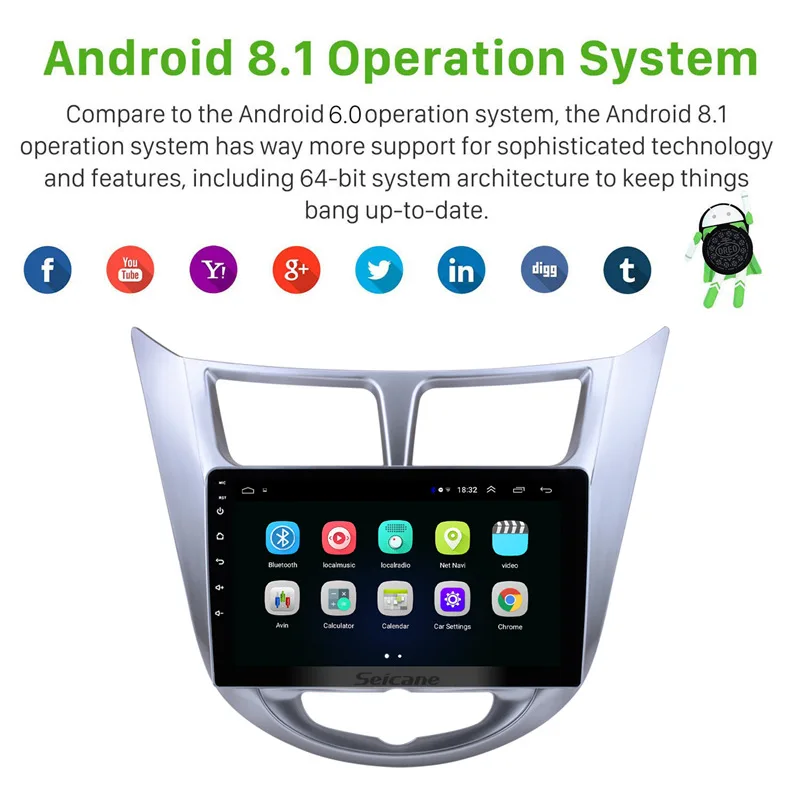 Seicane автомобильный стерео 9 &quotHD Android 8 1 радио Обновление GPS Navi плеер для Hyundai Verna 2011