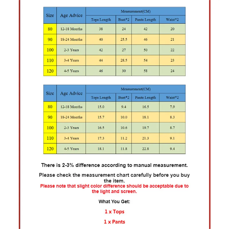 Комплекты джинсовой одежды принцессы для маленьких девочек Летний жилет без