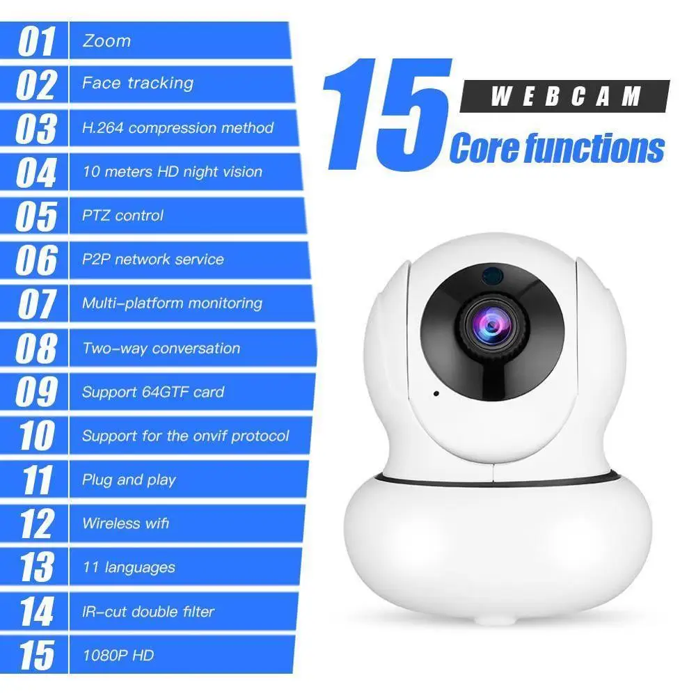 Wanscam HW0021 3 1080P HD WiFi IP Камера 2.0MP купольная K21 1080 P Wifi 3X зум с функцией распознавания
