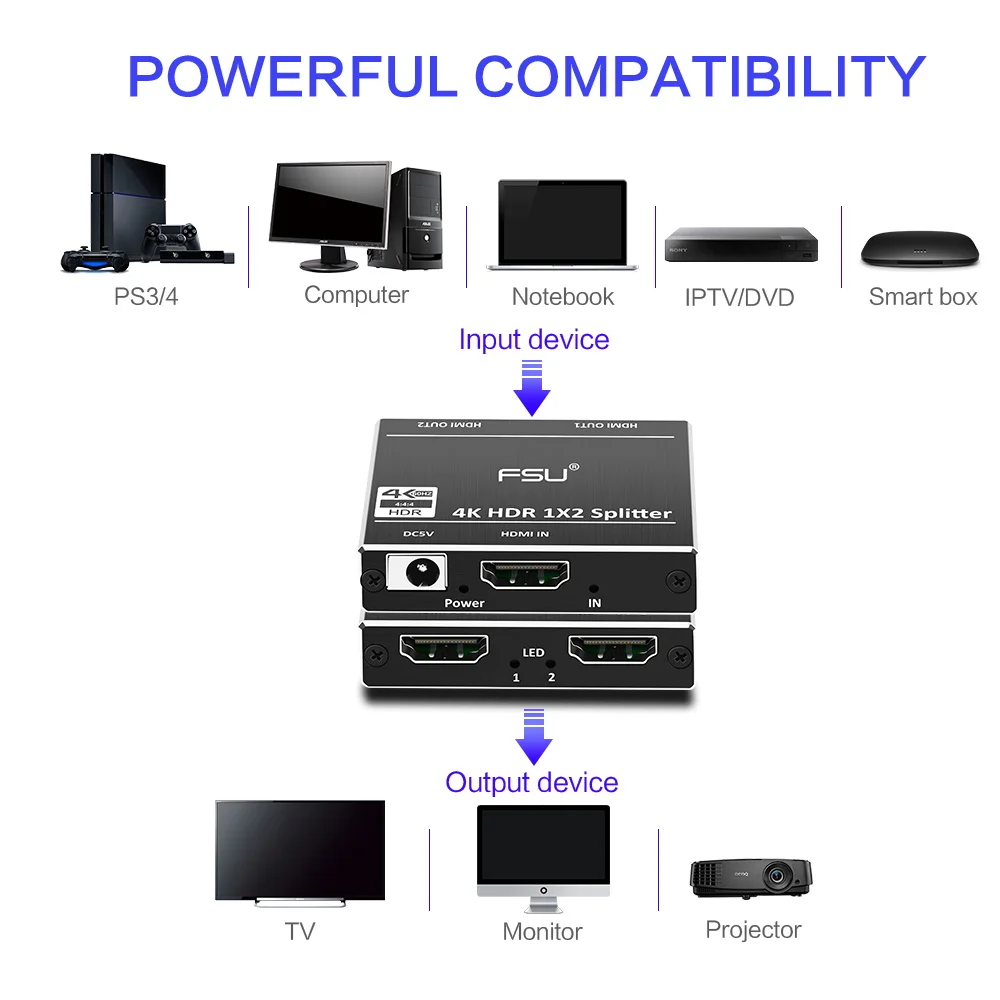 HDMI сплиттер 1 в 2 Out HDCP 4K 3D Full HD видео 0 к переключатель 3 усилитель раздельный