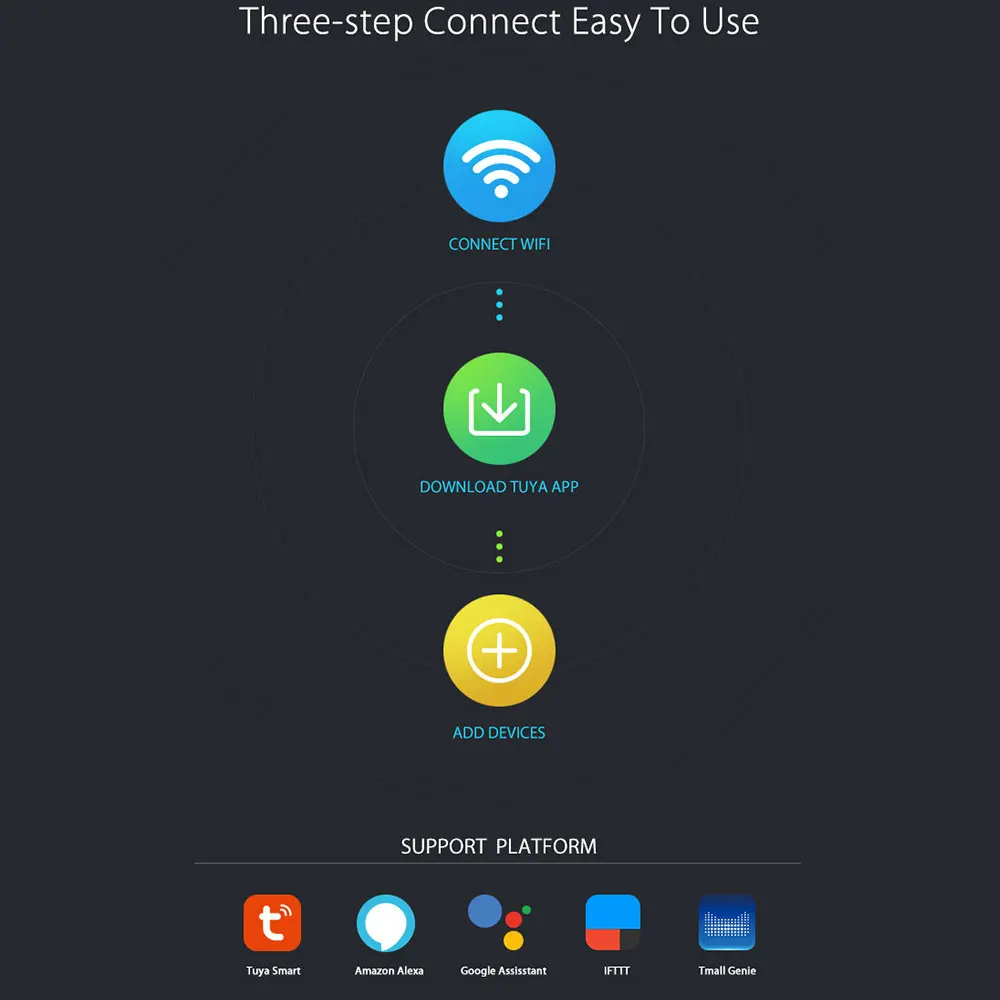 Smart Plug Wi-Fi Socket 2000W Switch Home Electrical for IFTTT Echo Mini and Kitchen | Освещение