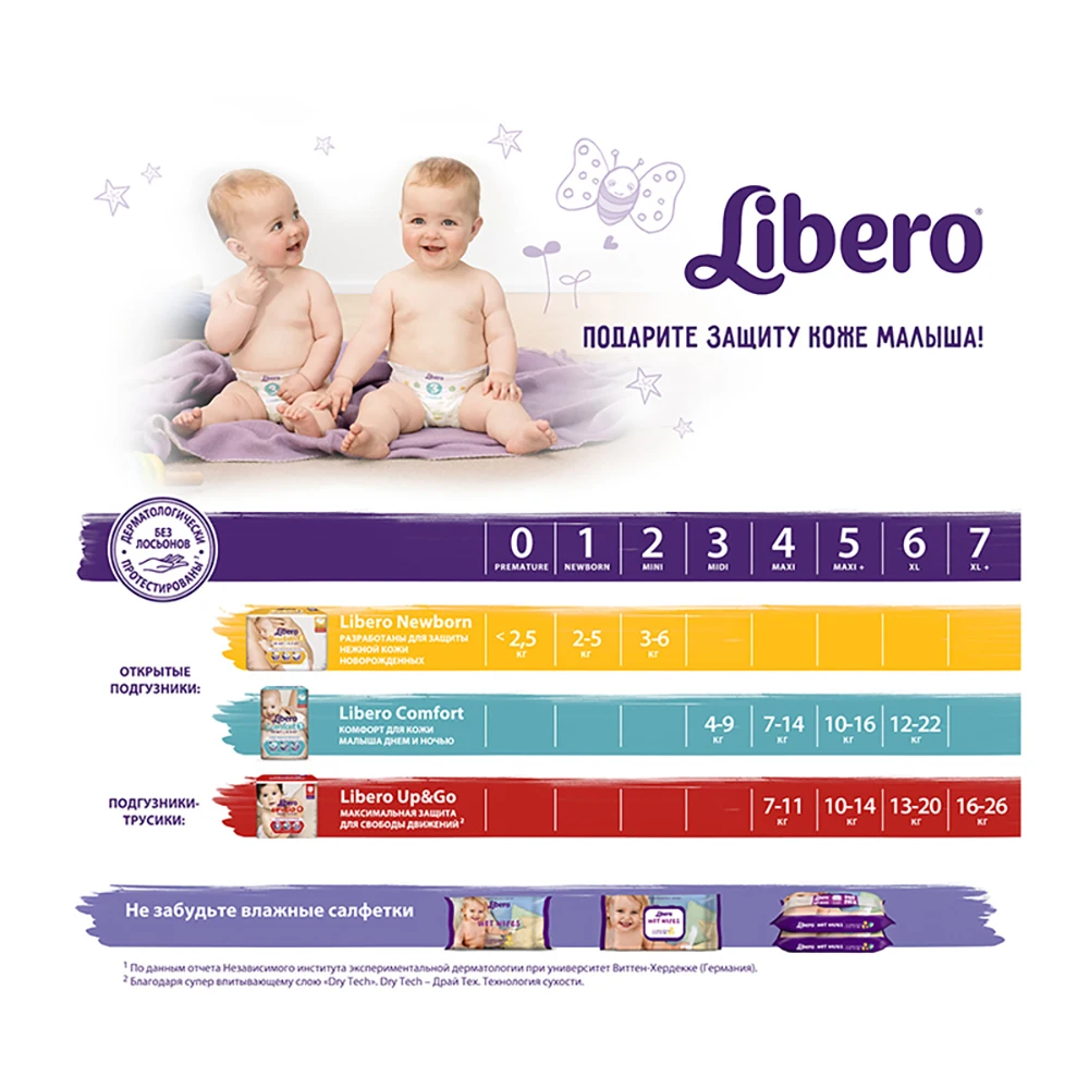 Подгузники Libero Comfort Size 5 (10-16 кг) 18 шт. | Мать и ребенок