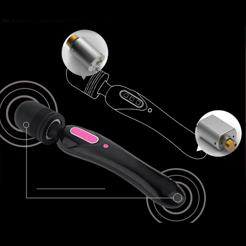 AV USB G-spot - ...