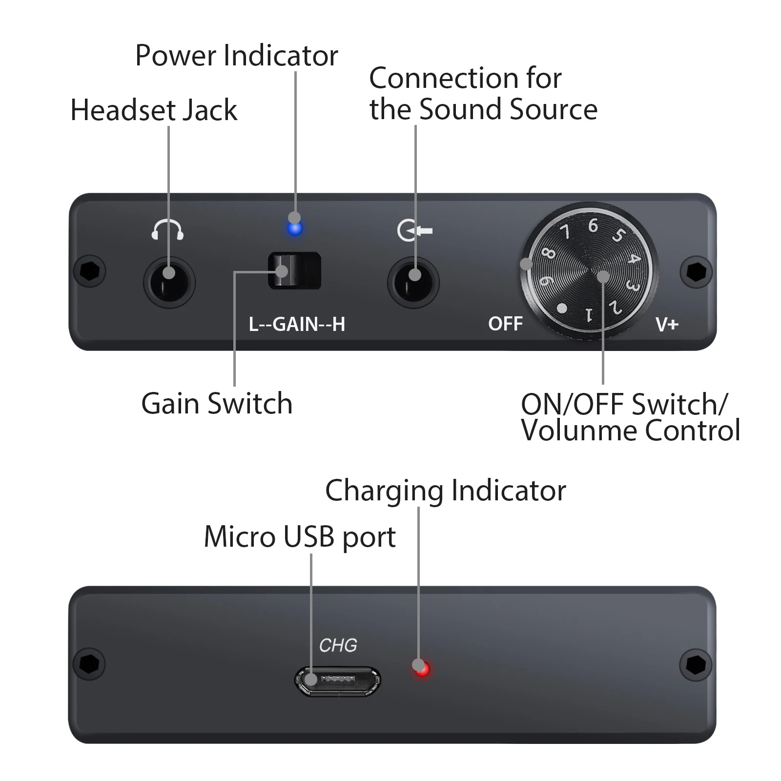 ESYNiC 3 5 мм HiFi усилитель для наушников с высоким импедансом 16 500 Ω портативный IPhone iPod