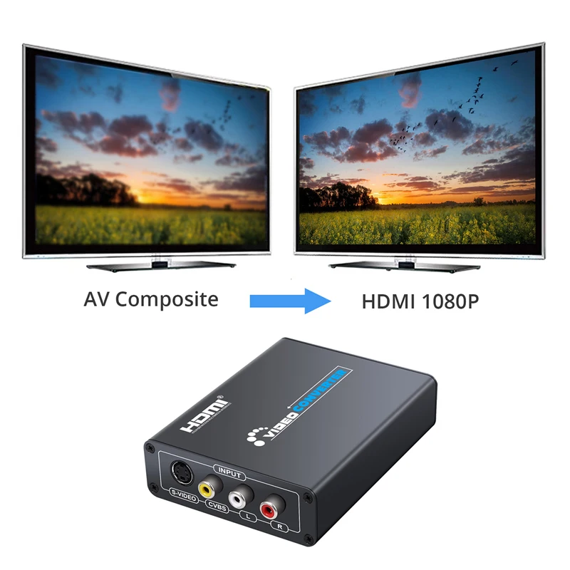 PROZOR 3RCA AV CVBS S Video to HDMI совместимый адаптер Поддержка 720p/1080p Композитный R/L аудио для