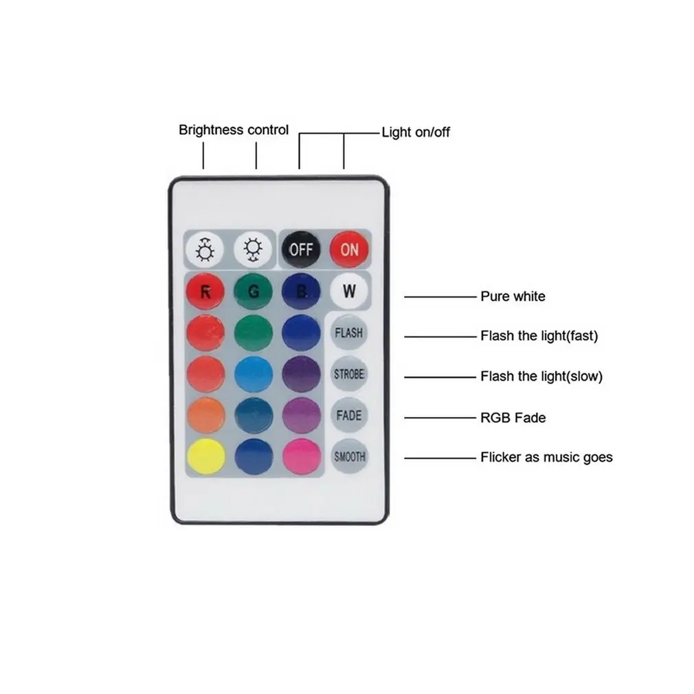 Dc 5v Mini Ir 24 Key Rgb пульт дистанционного управления для светодиодной ленты Usb