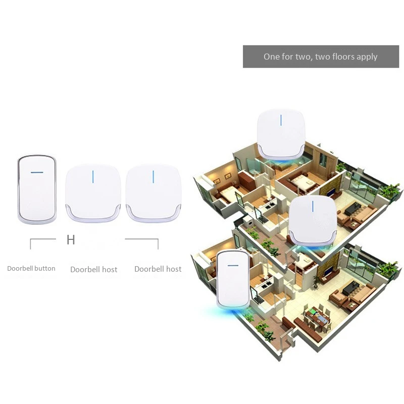 Wireless Doorbell Waterproof 280M Range Smart 58 Melody Ring Door Bell 1 Push Doorbells Button + 2Receivers Vc100-240V(Eu Plug |
