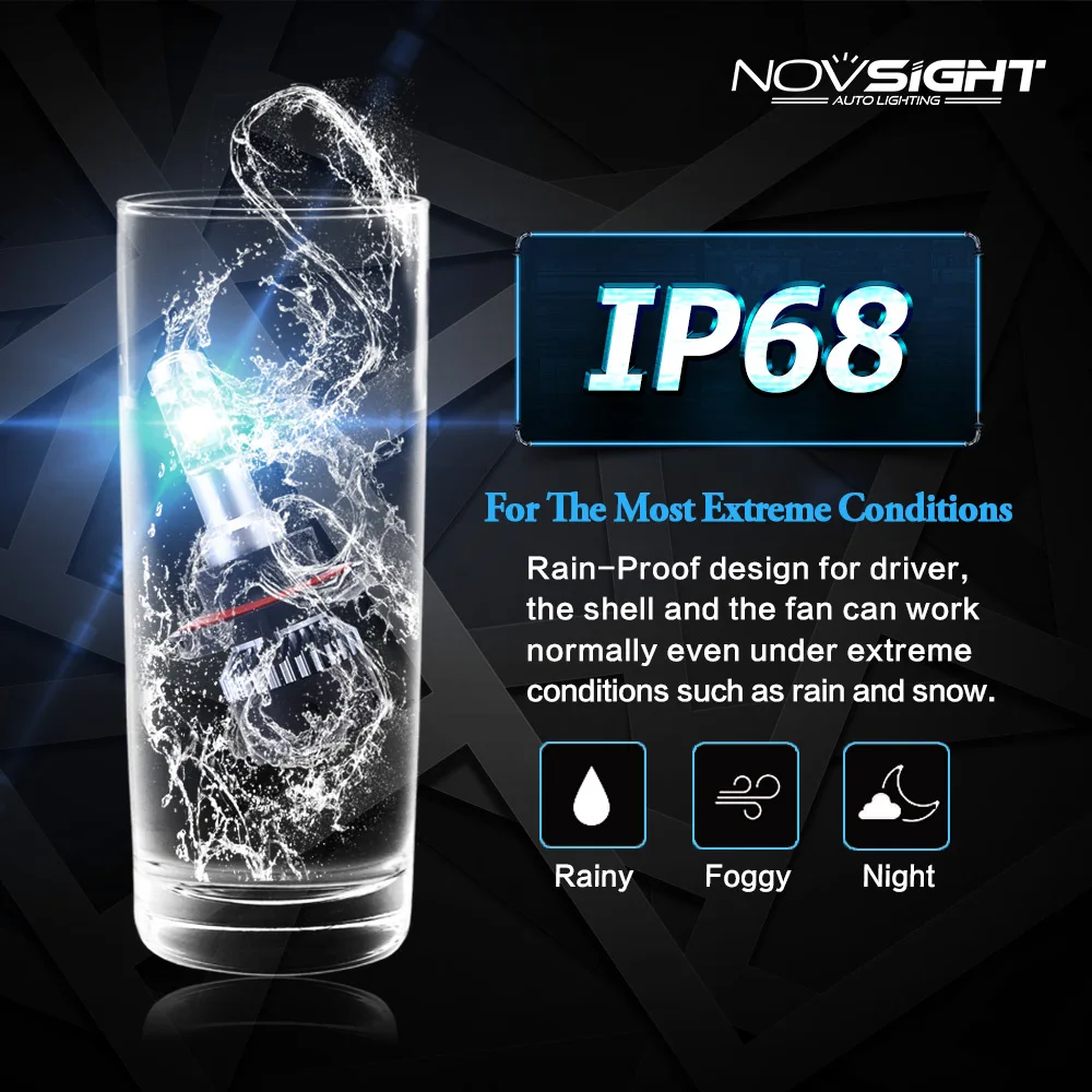 NOVSIGHT 2 шт. без ошибок светодиодная Автомобильная фара 12 В 24 h7 лампа для стайлинга