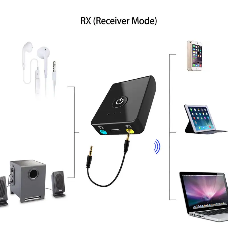2In1 Bluetooth Transmitter Receiver Nfc For Tv Dvd Mp3 Pc 3.5Mm Stereo Wireless Music Audio Cable Dongle V4.2 | Электроника