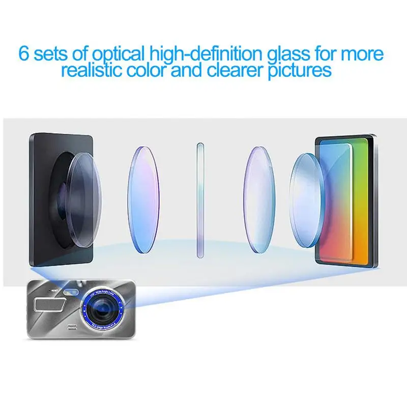 HD 4 дюйма Двойной объектив Поддержка изображение заднего вида 1080P Автомобильный