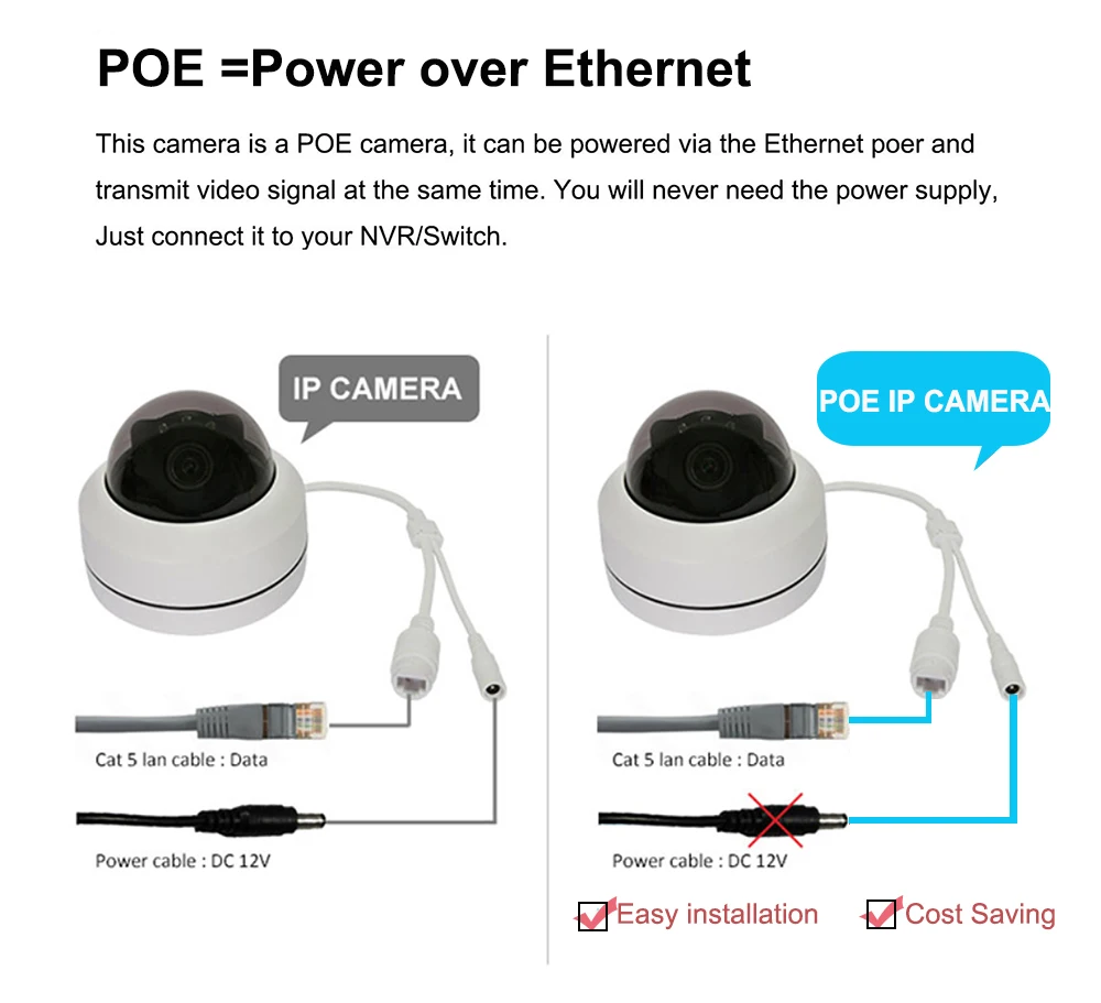 IMPORX 3X Zoom Mini 1080P POE IP камера HD с автофокусом домашняя видеонаблюдения купольная CCTV