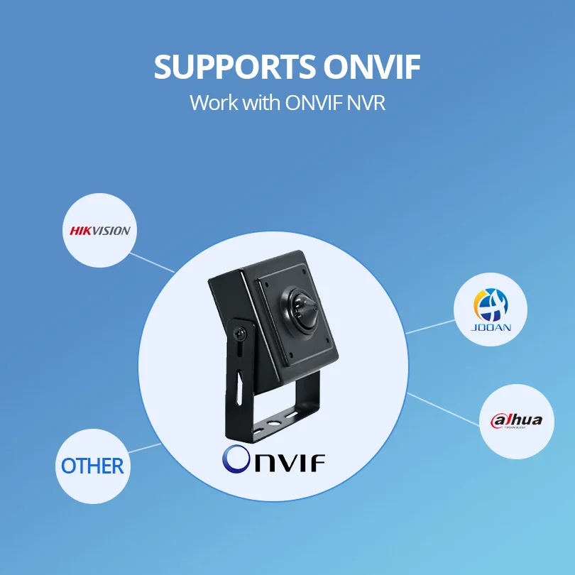 Wheezan IP камера безопасности Мини 5MP H.265 домашняя видеонаблюдения DC12V ONVIF P2P аудио 3 7