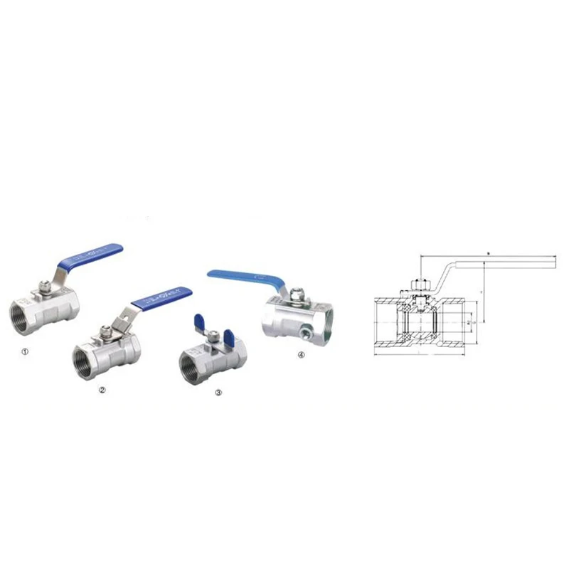 1/2 &quot3/4&quot внутренняя резьба 201 из нержавеющей стали SS 316 NPT CF8M шаровой клапан ложки