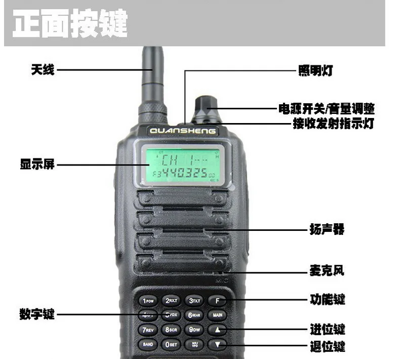 10 шт. планшетофон VHF/UHF 136 174 / 400 470 МГц 200 каналов двухдиапазонный приемопередатчик