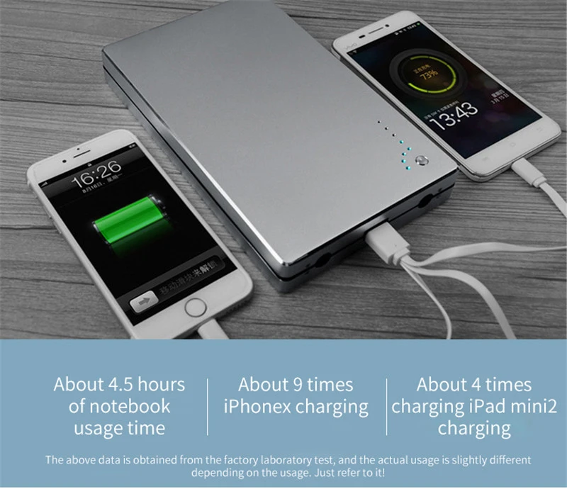 30000 mah 4A/DC 12V 16V 19v Портативное зарядное устройство с мобильным usb портом для