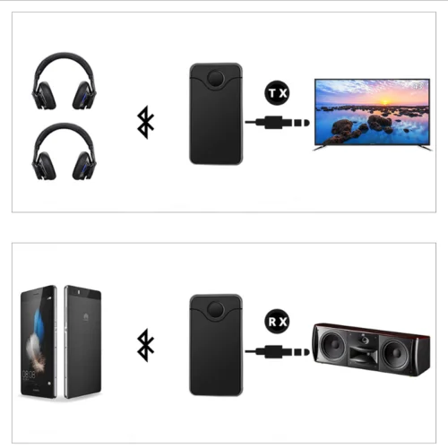 2 в 1 Bluetooth 4 0 приемник передатчик цифровой 3 5 мм беспроводной аудио адаптер + USB
