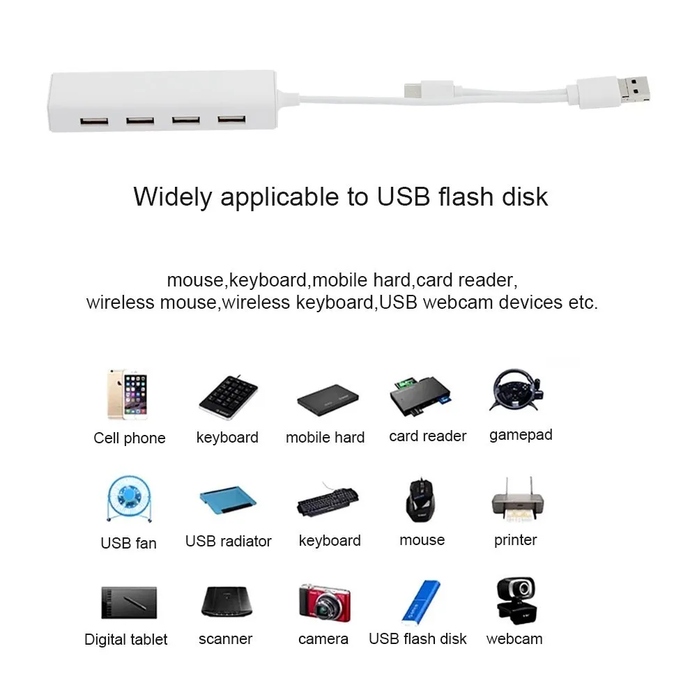 CHUYI высокоскоростной USB C концентратор 4 порта USB2.0 Micro OTG сплиттер с адаптером для