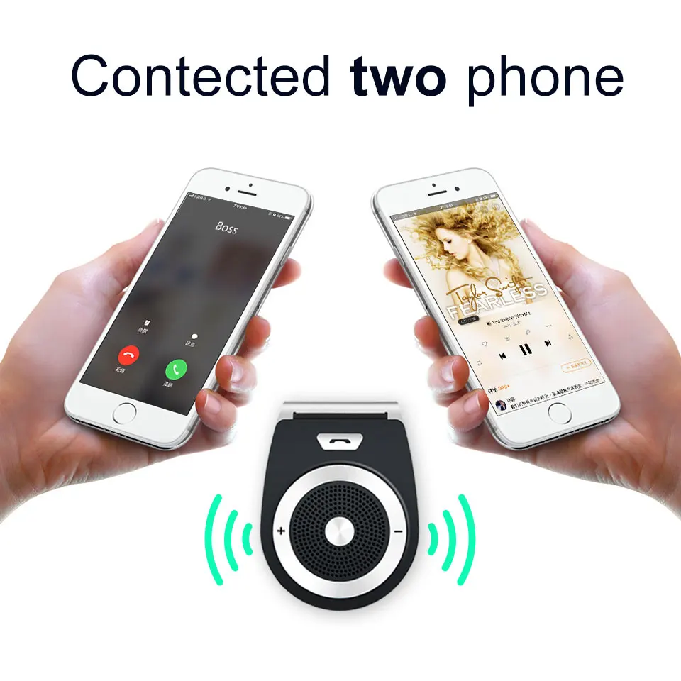 Автомобильный беспроводной Bluetooth Handsfree комплект громких звонков 4 1 EDR адаптер aux