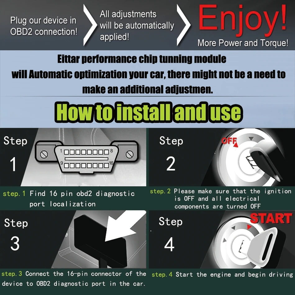 Eittar OBD2 чип производительности OBD II отличная производительность для BMW 328i(328i) 1996 + |