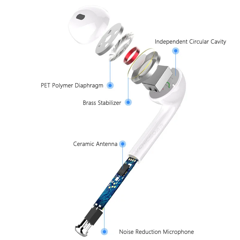 Беспроводные наушники TWS V4.2 Bluetooth-наушники пара наушников-вкладышей