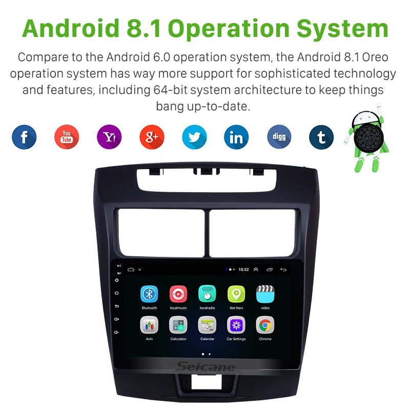 Seicane 2din Android 8 1 автомобильный Радио мультимедийный видео плеер навигация GPS для