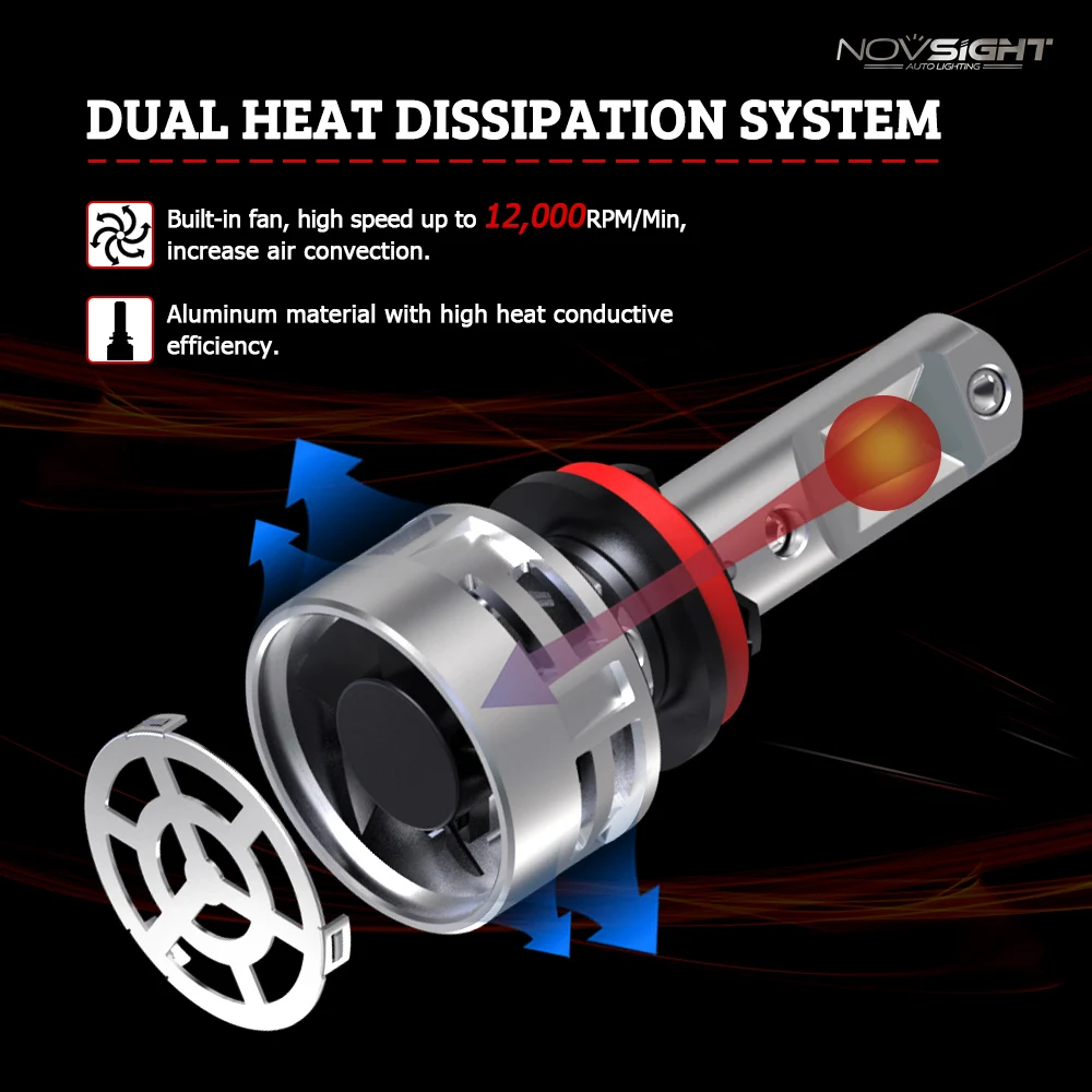 NOVSIGHT H7 светодиодный H4 H11 HB3 9005 9006 HB4 60 Вт 10000LM 6500K CSP головной фонарь передний