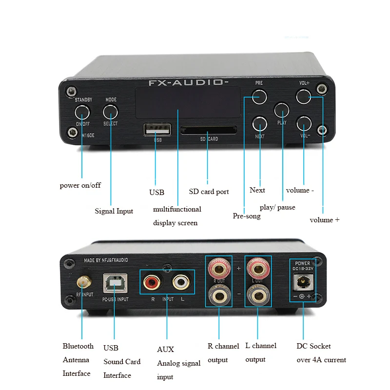 FX audio M 160E 160 Вт + мини Hi Fi цифровой усилитель USB звуковая карта SD APE без потерь bluetooth 16