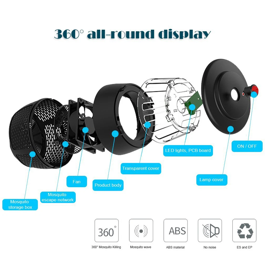 Отпугиватель комаров USB светодиодный фотокатализатор электронный отпугиватель