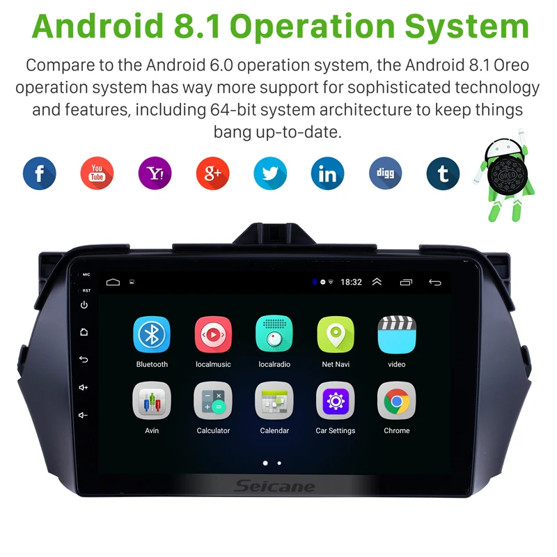 Seicane 9 дюймов Android 8 1 HD сенсорный экран GPS навигационная система для 2016 Suzuki Alivio Bluetooth