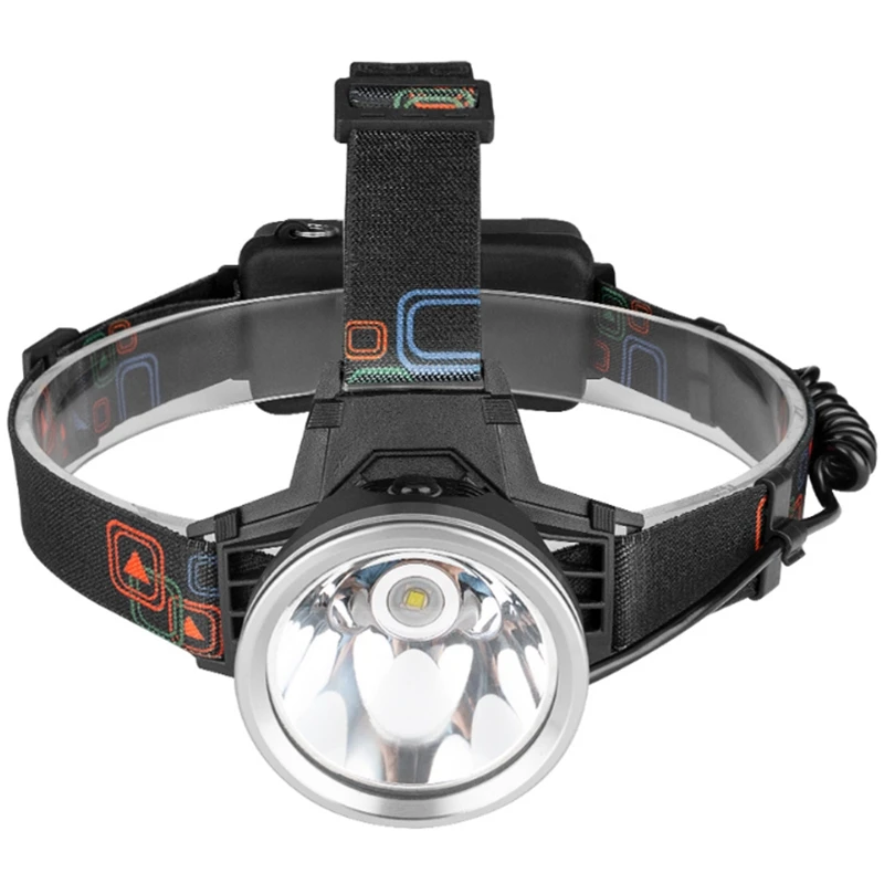 ELOS-дальний светодиодный алюминиевый водонепроницаемый головной светильник Xml-L2 |