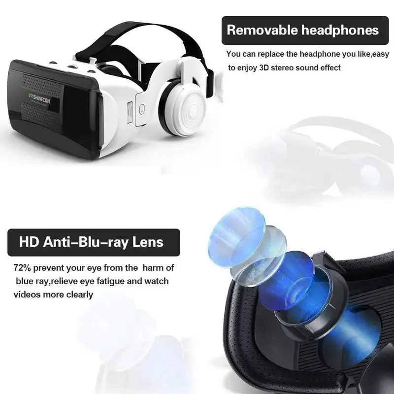 VR Headset With Remote Controller Stereo Headphones Hifi 3D Virtual Reality Glasses Handle Set 