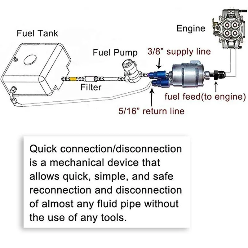 SPEEDWOW алюминиевый 3/8 &quotЖенский к AN8 мужской SAE прямой быстроразъемный нажимной EFI