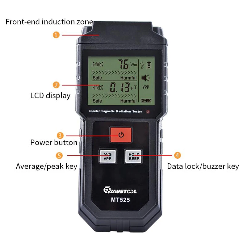 

MUSTOOL MT525 Electromagnetic Radiation Tester Electric Field Shielding Protection Detector EMF Tester LCD for Computer Phone