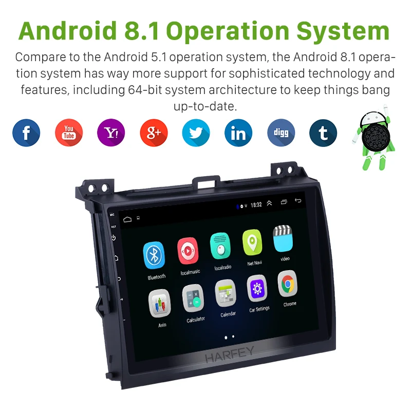 Автомагнитола Harfey с GPS 10 1 дюйма медиаплеер Android 8 Navi Bluetooth HD сенсорным экраном Wi Fi DVR