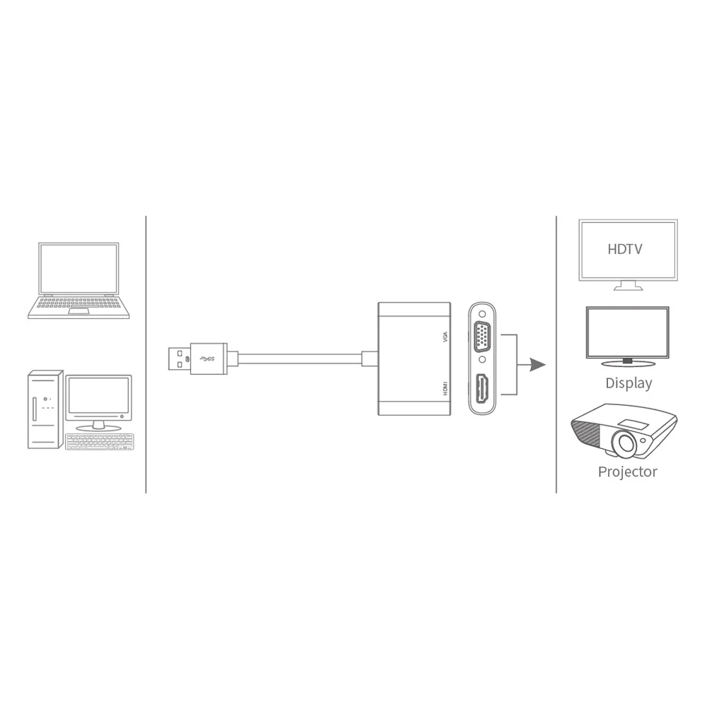 Топ USB3.0 к Hdmi Vga адаптер 2K 1080P мульти-дисплей USB 3 0 аудио видео кабель конвертер для