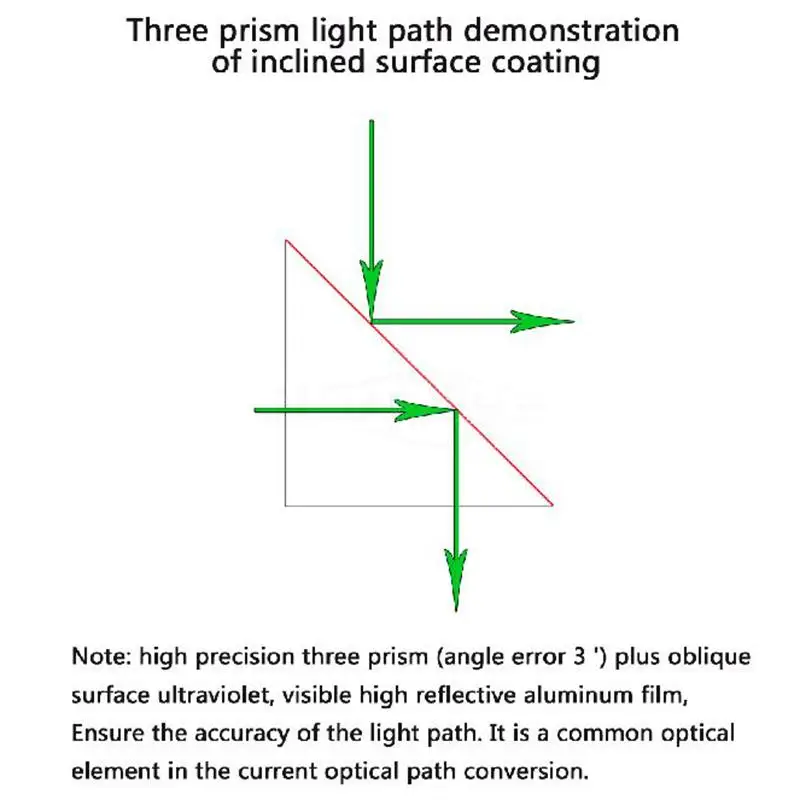 50x50x50mm Optical Glass Triangular Lsosceles K9 Prism With Reflecting Film | Канцтовары для офиса и дома