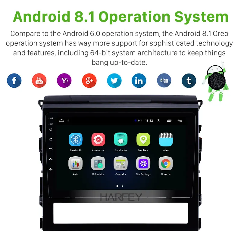 Harfey 9'' Android 8.1 Autoradio Bluetooth Car GPS for Toyota Land Cruiser 200 2016 TPMS DVR OBD II USB SD 3G WiFi SWC 1080P AUX |