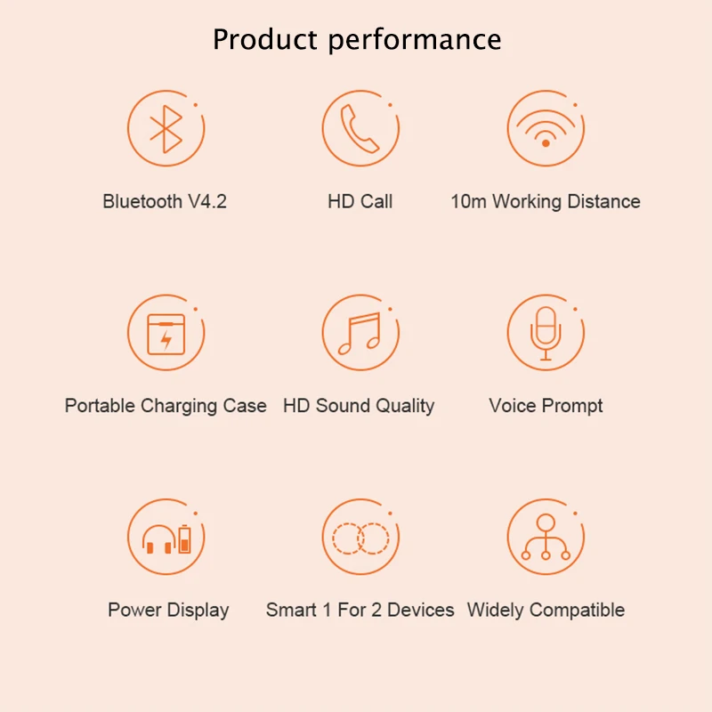 L012 беспроводные наушники Bluetooth4.2 одностороннее мини стерео зарядки окно