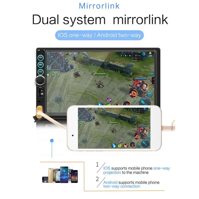 Новый 7 дюймовый 2 Din трехэкранный автомобильный MP5 MP4 MP3 мультимедийный плеер с