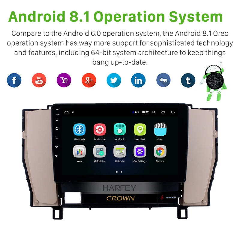 Harfey 9 дюймов Android 8 1 автомобильный gps навигационное радио для 2010 2014 Toyota старая