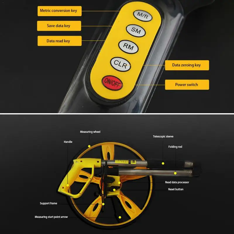 

Rangefinder Mechanical Digital Display Meter Measuring Wheeled Range Finder