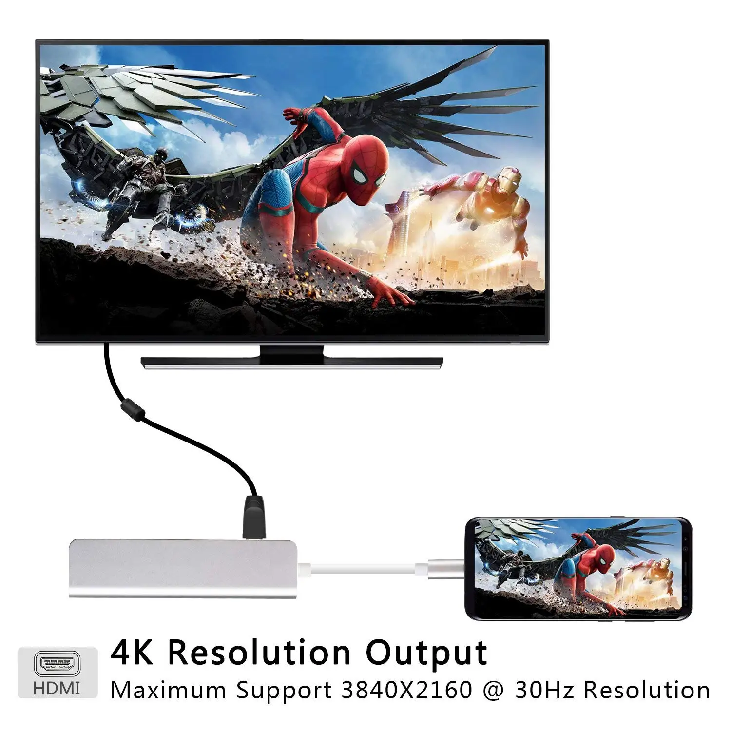 Адаптер Thunderbolt 3 USB C к HDMI Тип концентратор для док станции 4K Samsung DeX адаптер Nintendo